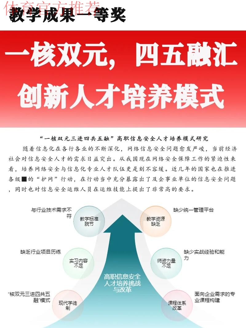以合作组建国家队制度创新激活“三大球”振兴新动能 以合作组建国家队制度创新激活“三大球”振兴新动能